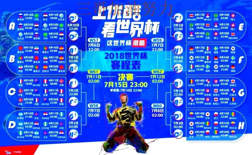 世界杯竞猜入口趋势解读合集:覆盖直播入口+直播与入口方式 - 2026世界杯 世界杯竞猜入口趋势解读合集:覆盖直播入口+直播与入口方式 - 2026世界杯